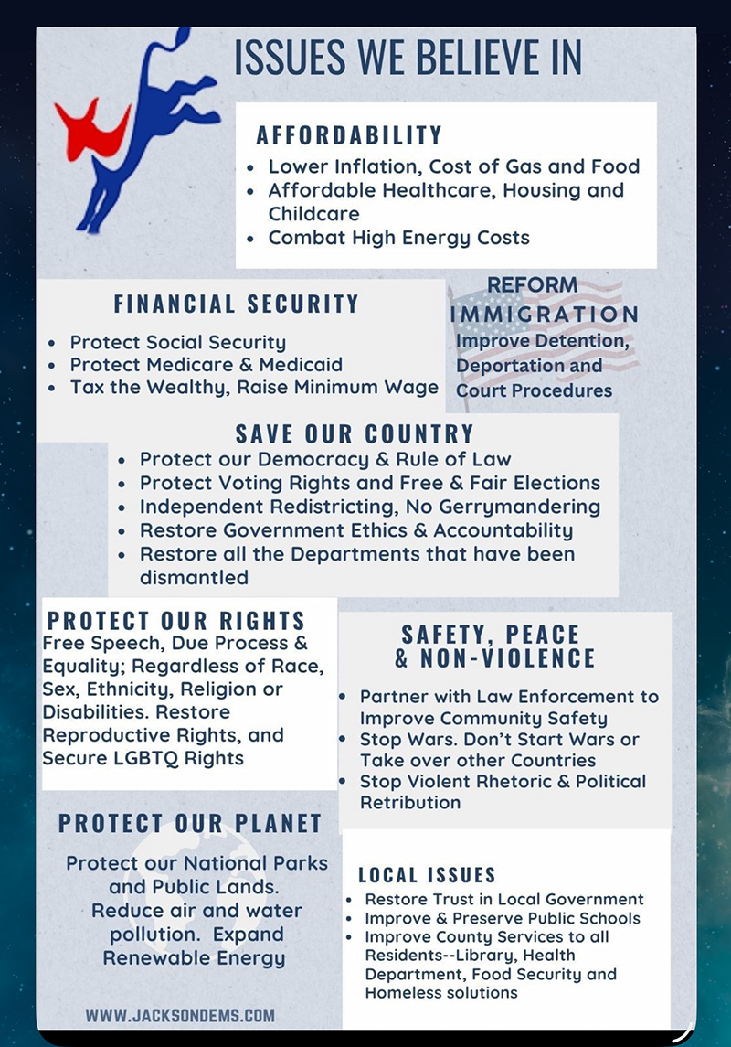 About Jackson County Democrats